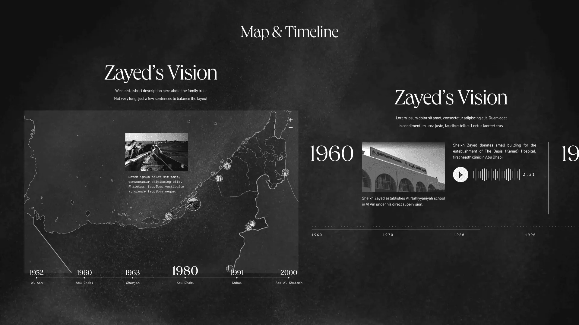 Zayed