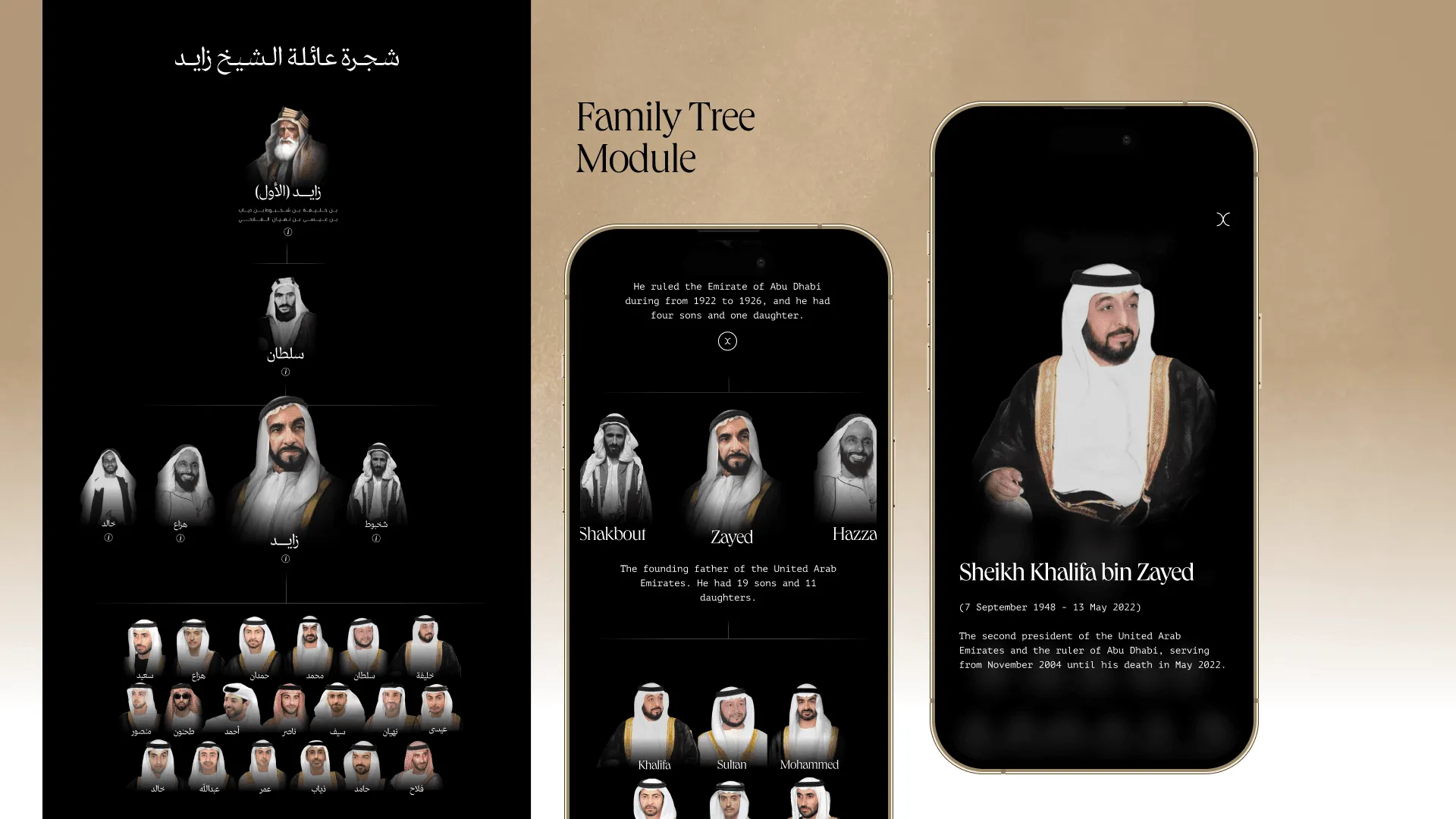 Zayed